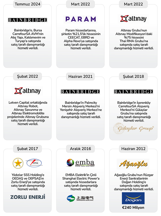 Şirket Birleşme ve Devralmaları