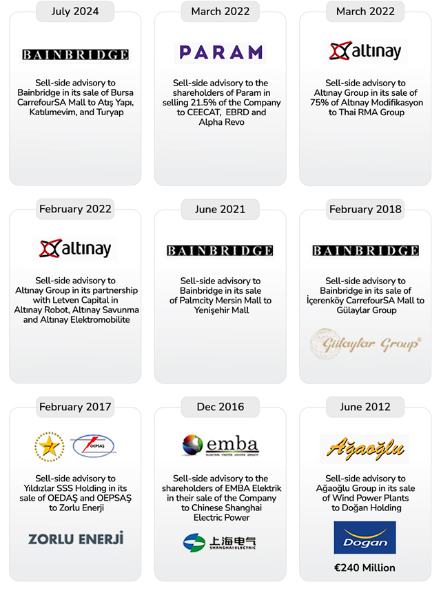 Company Mergers and Acquisitions